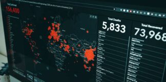 ACI Américas busca datos confiables del sector cooperativo, lanza Observatorio Estadístico 2020