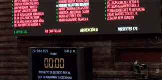 Mayoría calificada aprueba reforma que protege al maíz nativo